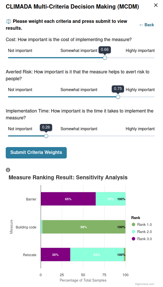 Our Shared Future: A look into the Data Fabric, and What Climate Change Means for Local Communities and Beyond 8 directed-project-mca screenshot